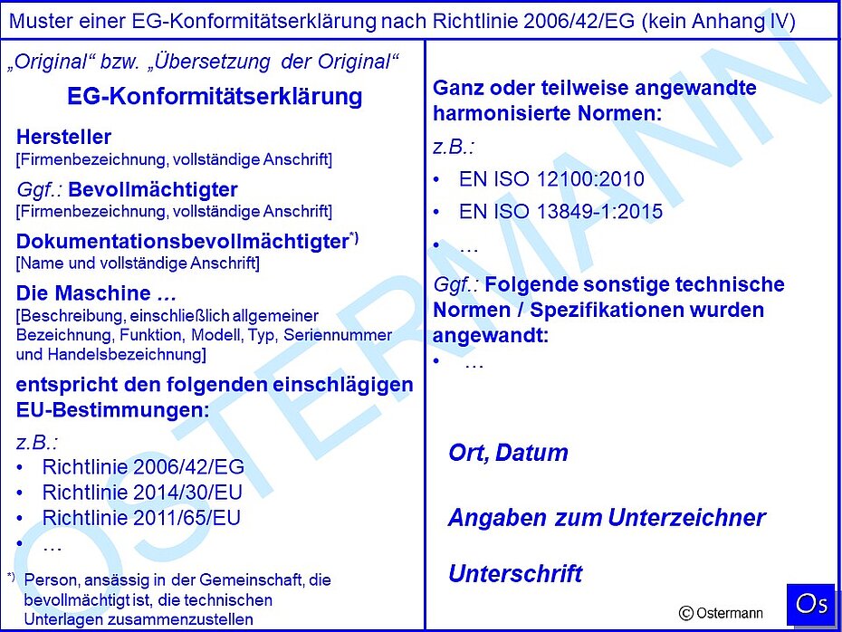 Muster EG-Konformitätserklärung