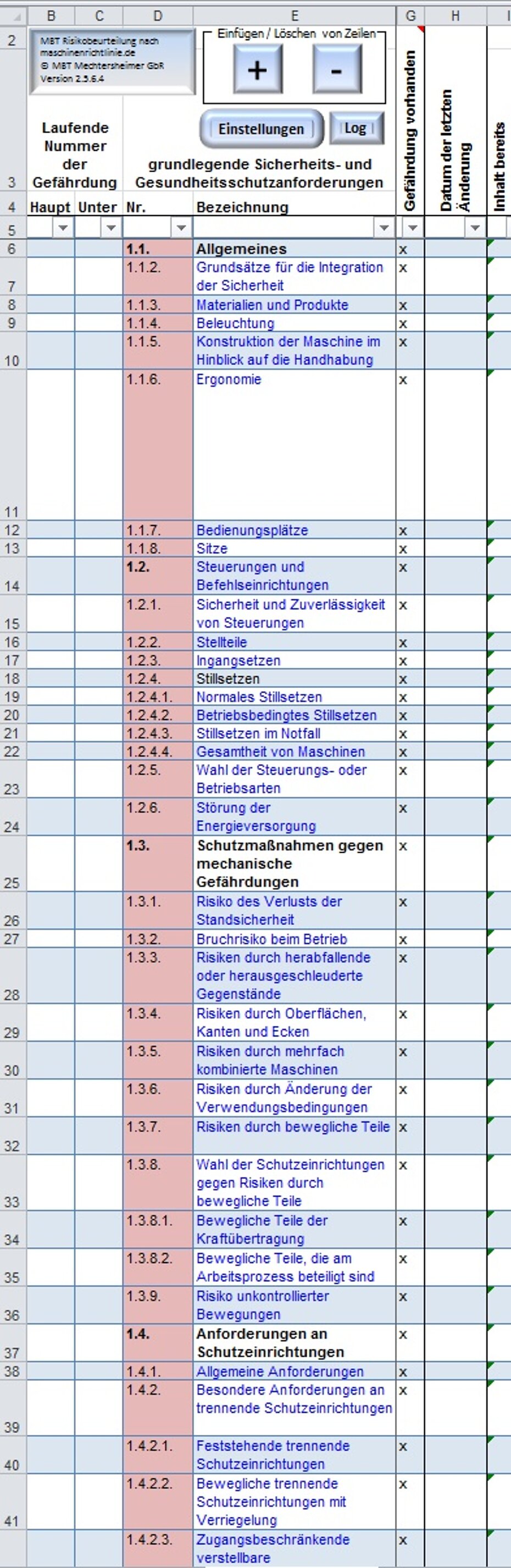 MBT-RAT - Risikobeurteilung mit Excel: Risikobeurteilung - GSA