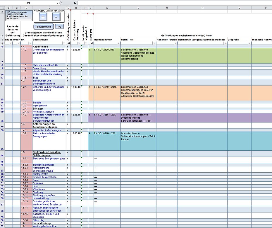 MBT-RAT - Risikobeurteilung mit Excel:  Normen eintragen (Beispiel)